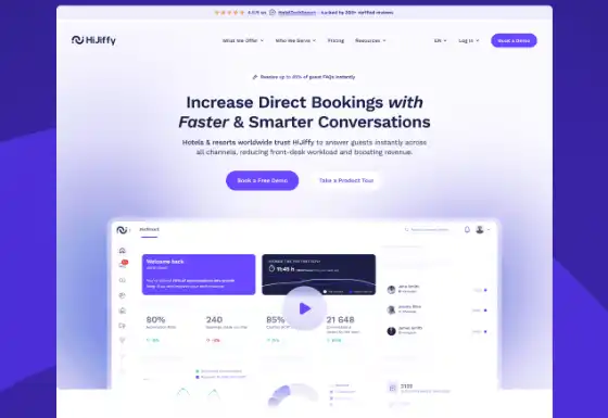 The HiJiffy website and product dashboard